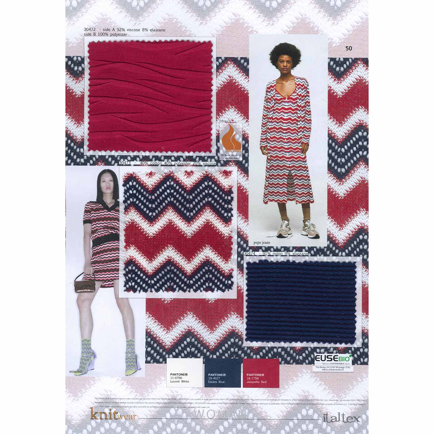 Knitwear for Women SS 2025 Ebook