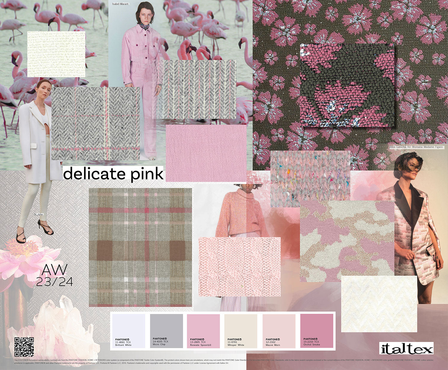 Recorable Trend Fabric Trends Fall 2022