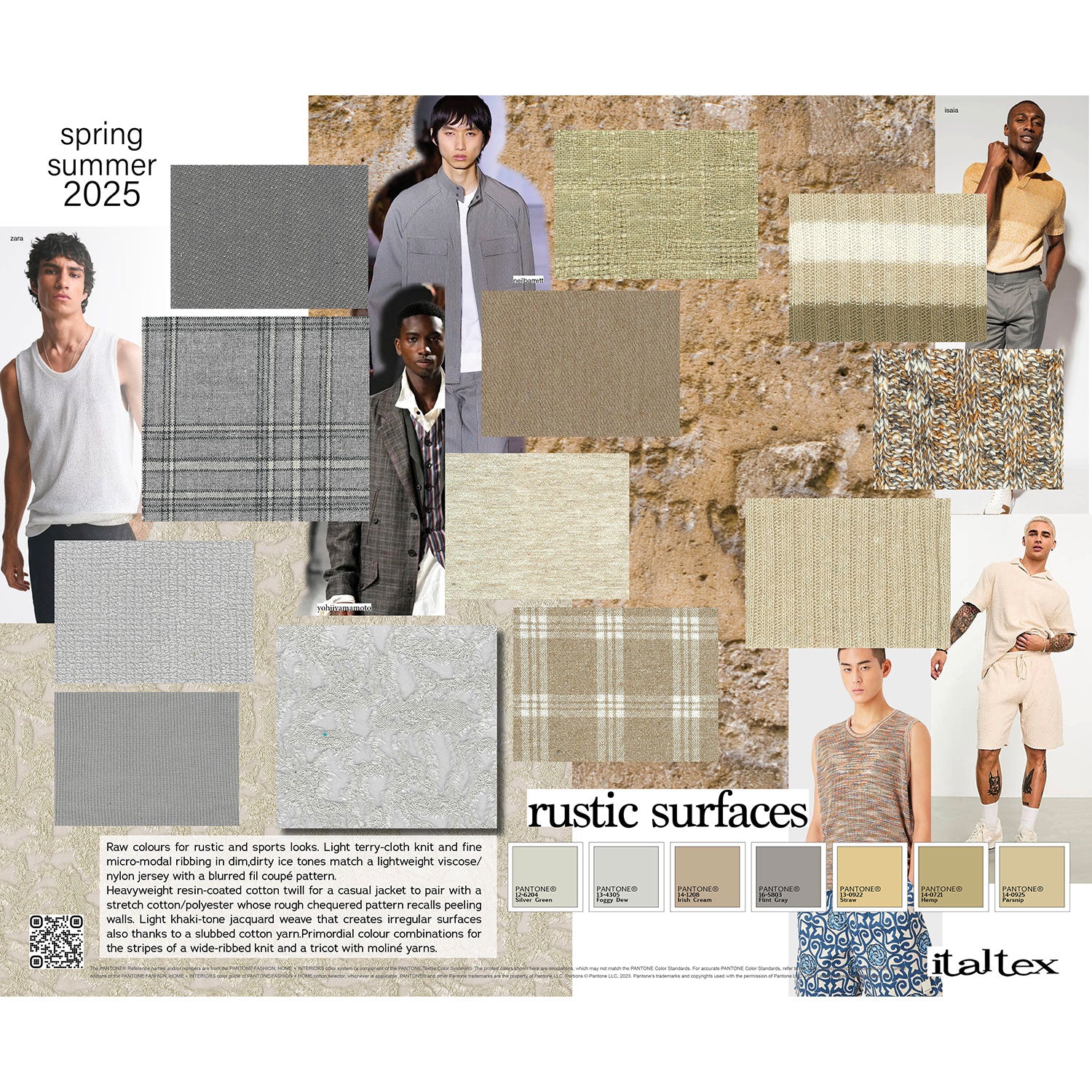 Menswear Colour and Fabric Trends SS2025