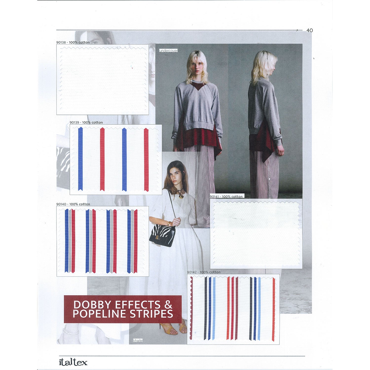 BLOUSES AND DRESSES Spring/Summer 2027