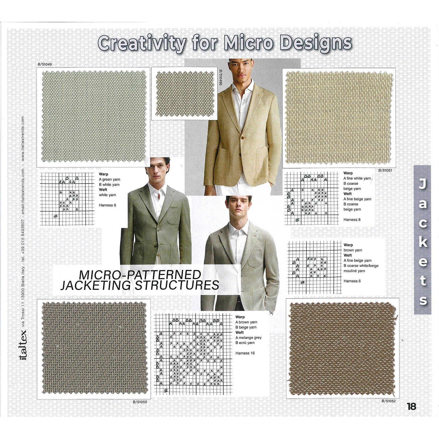 Creativity for Micro Designs Spring/Summer 2027