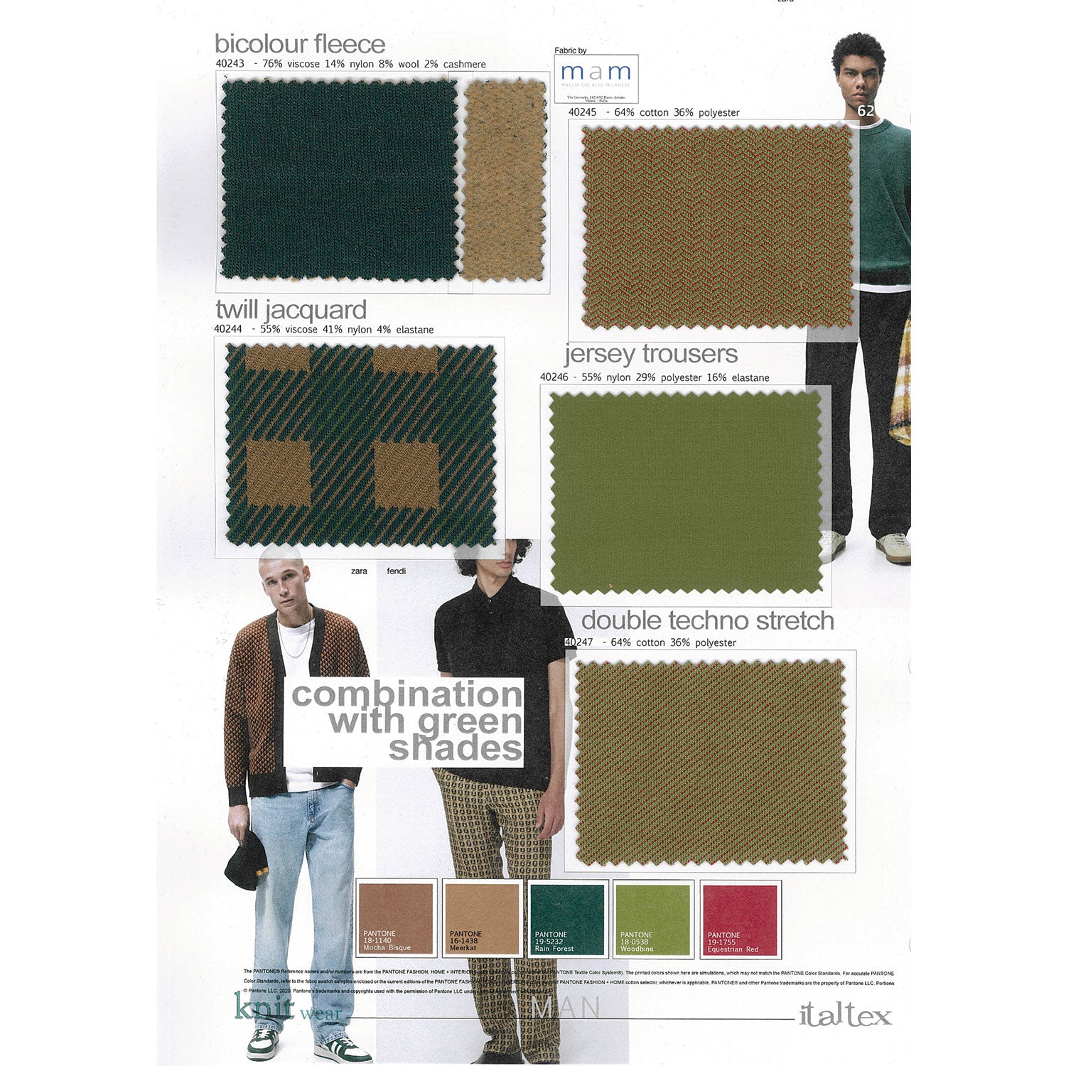 Knitwear for Men AW 2024/25 Ebook