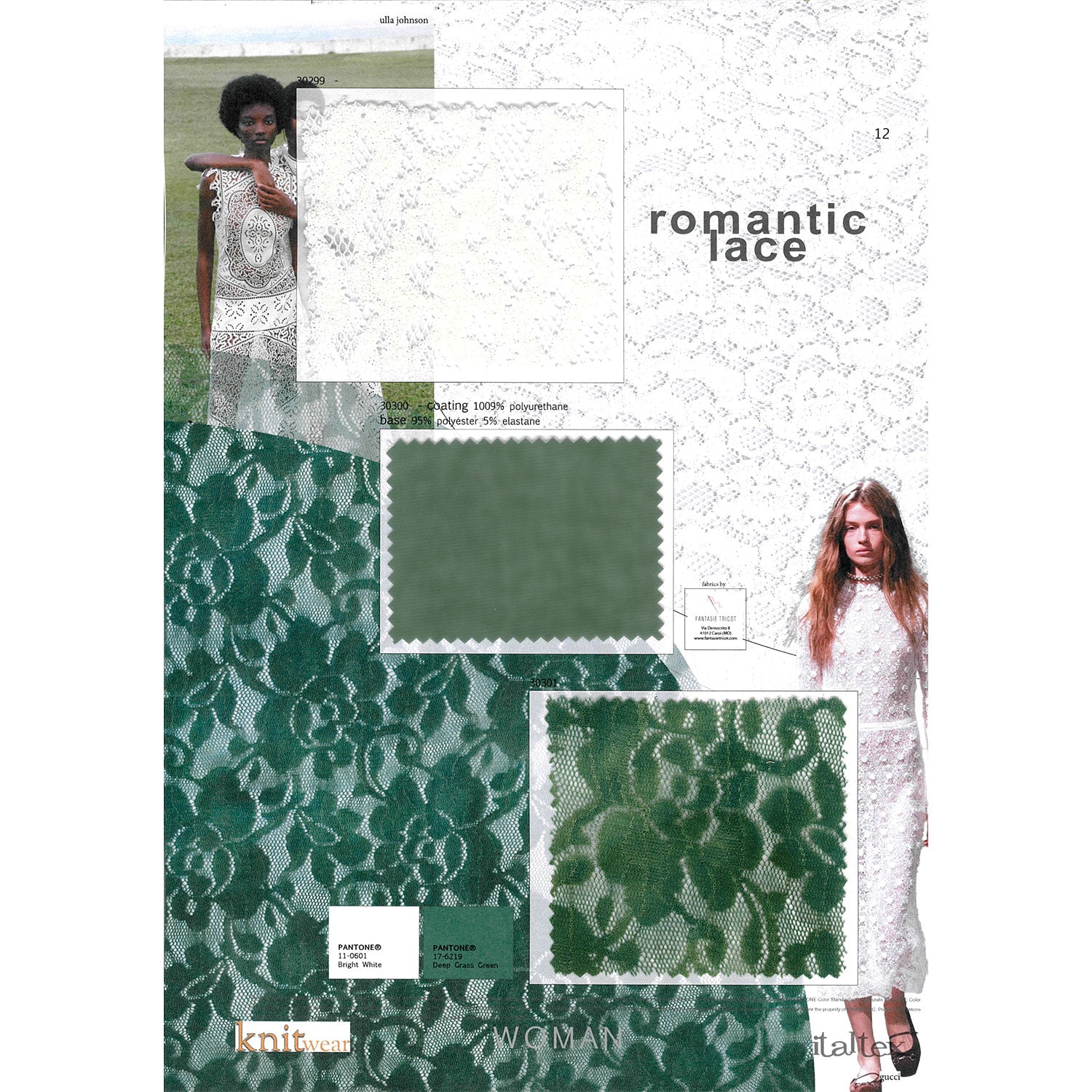 KNITWEAR Spring/Summer 2026 – Italtex Trends