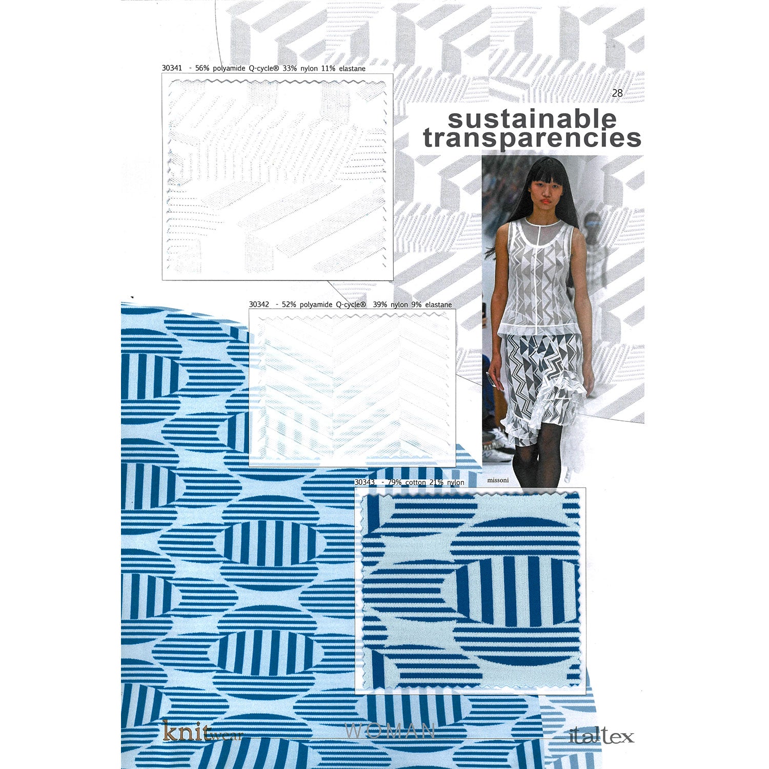 KNITWEAR Spring/Summer 2026 – Italtex Trends