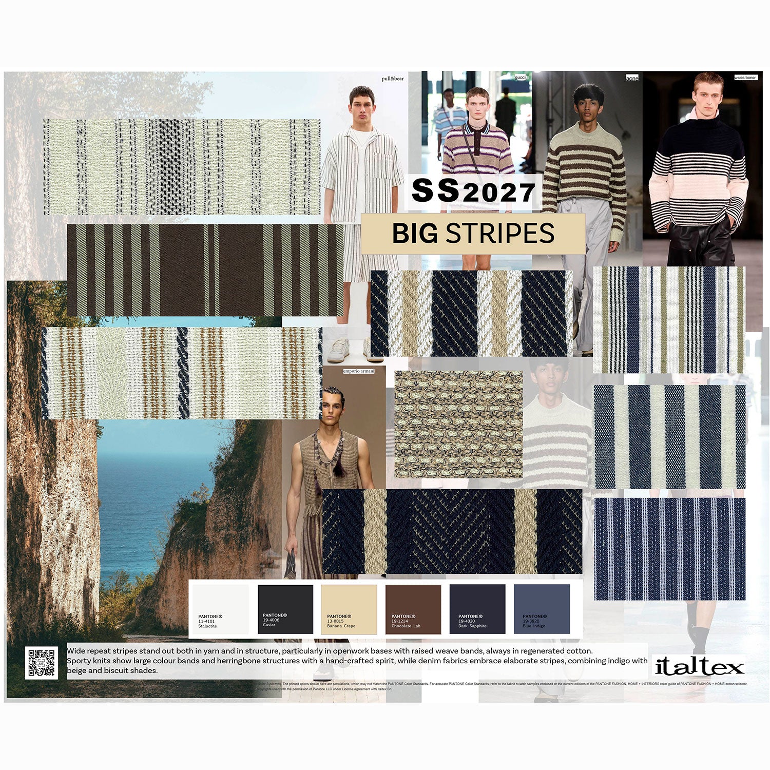 Contemporary Menswear Colour & Fabric Trends SS27