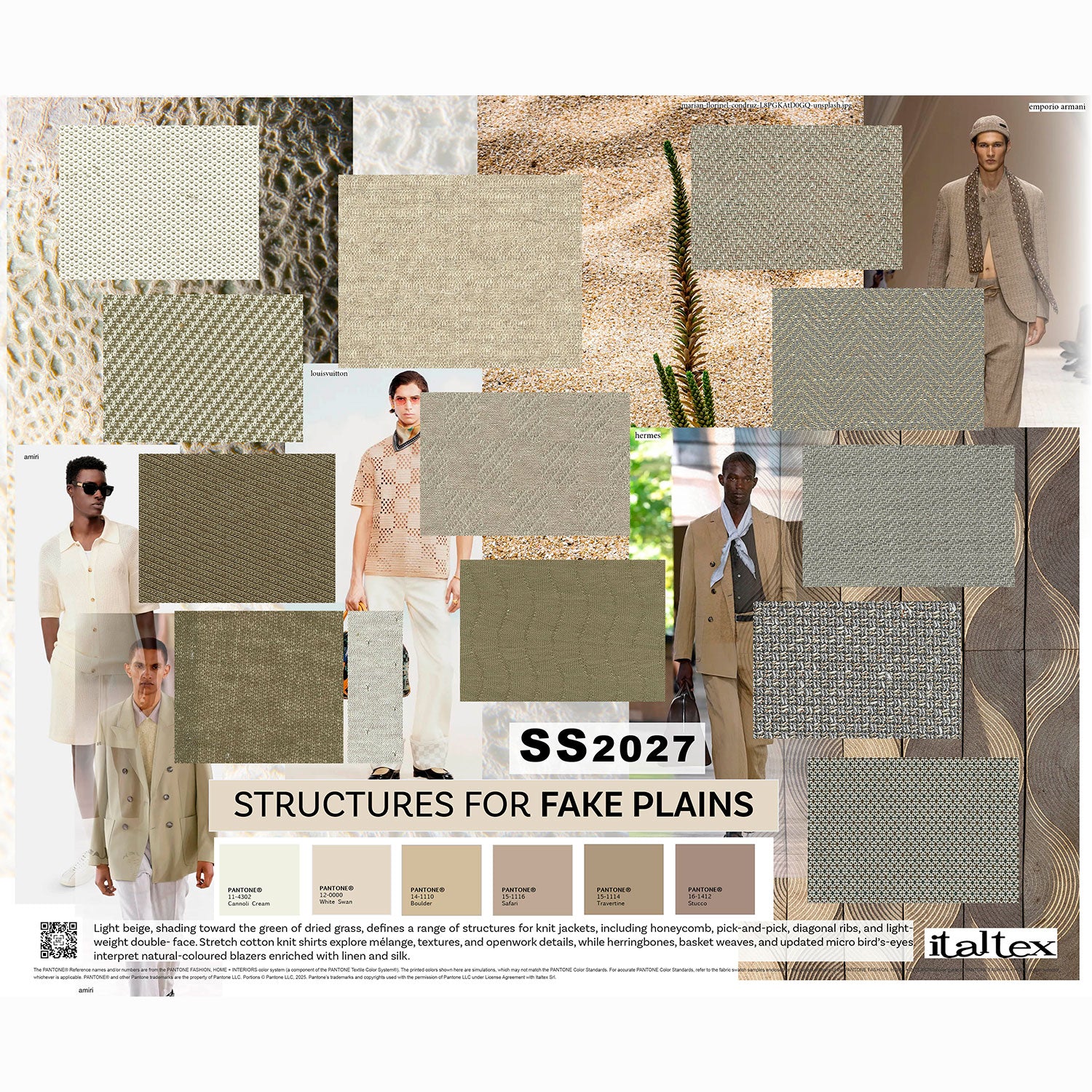 Contemporary Menswear Colour & Fabric Trends SS27