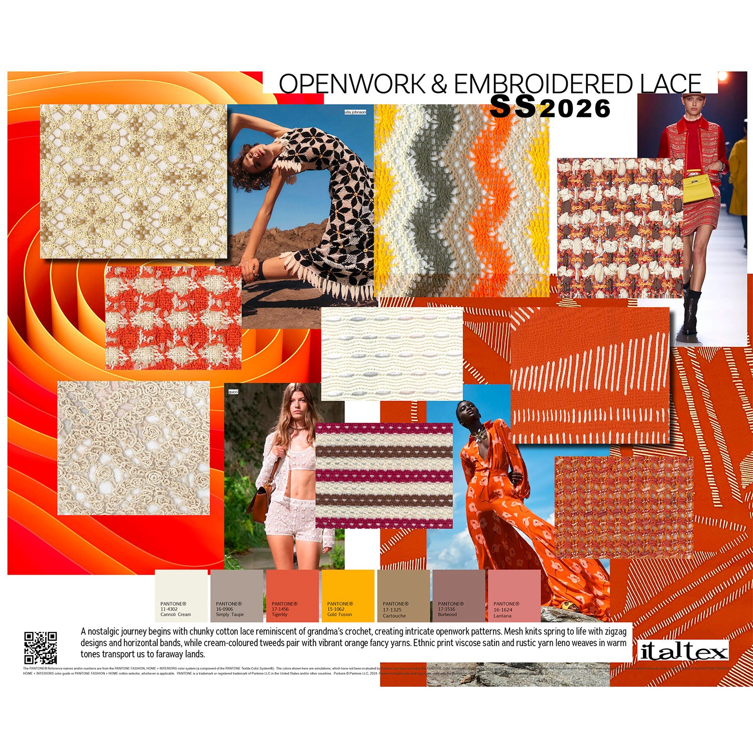 Womenswear Colour and Fabric Trends SS2026