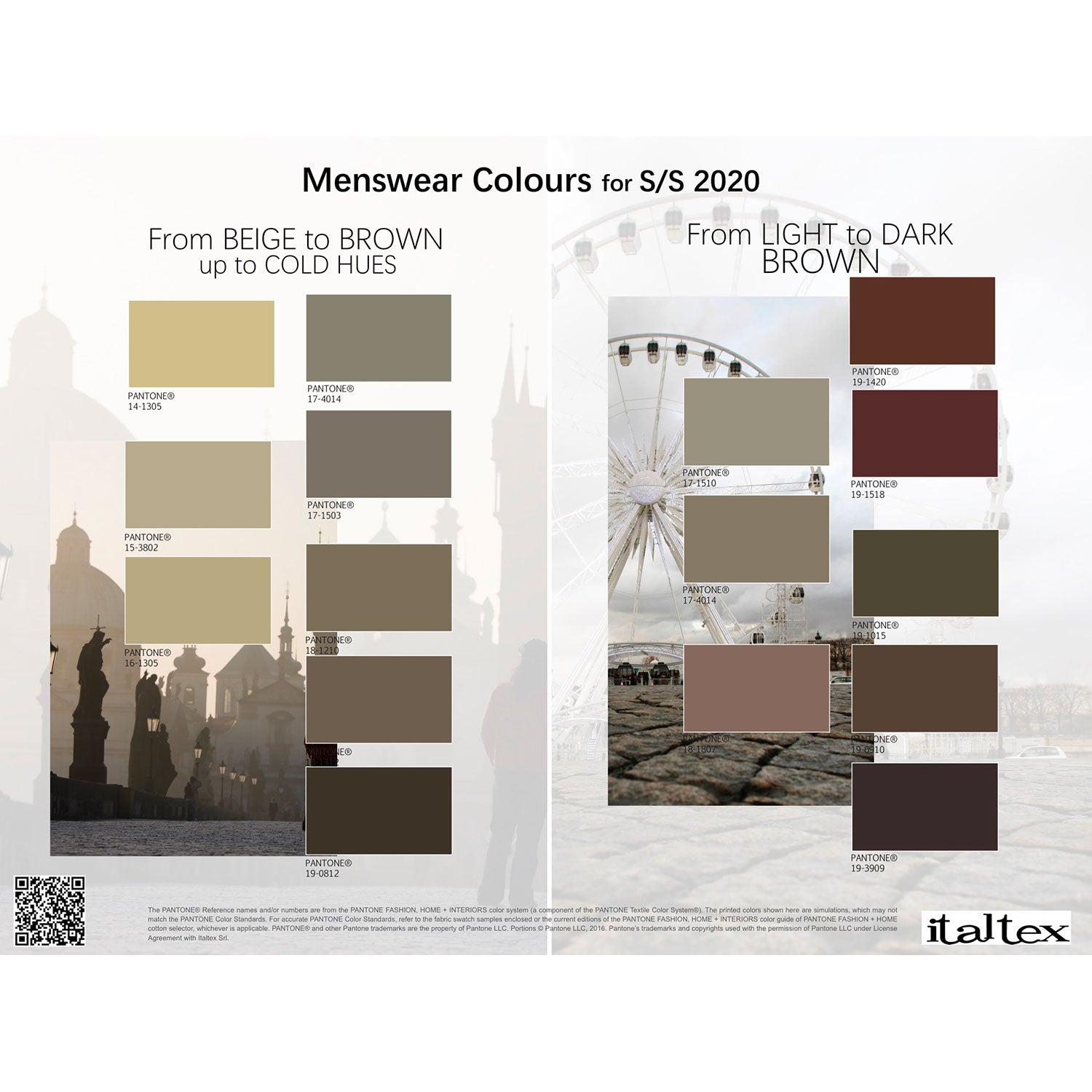 Menswear Colour Trends SS 2020