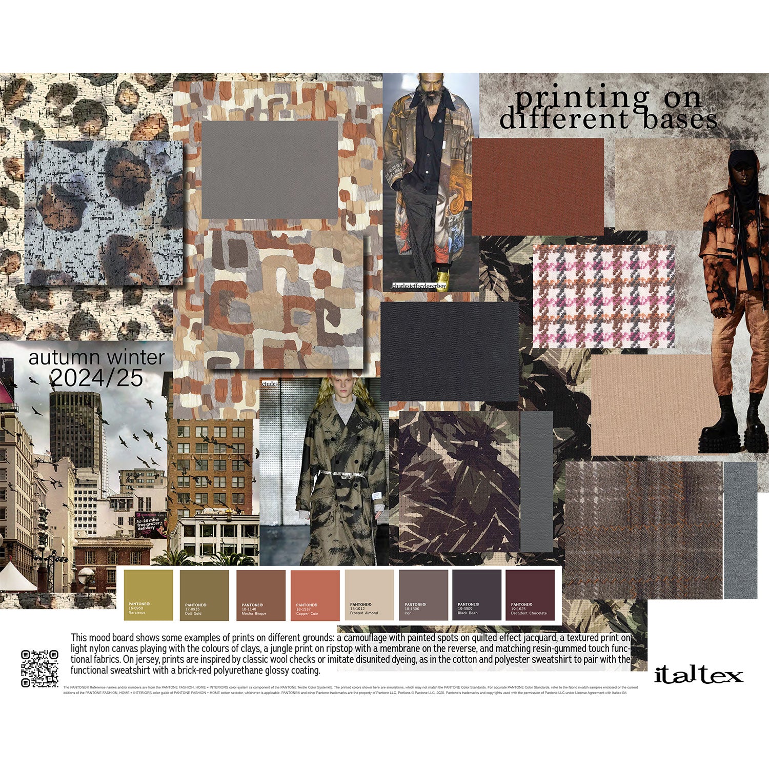 Menswear Colour and Fabric Trends AW 2024/25