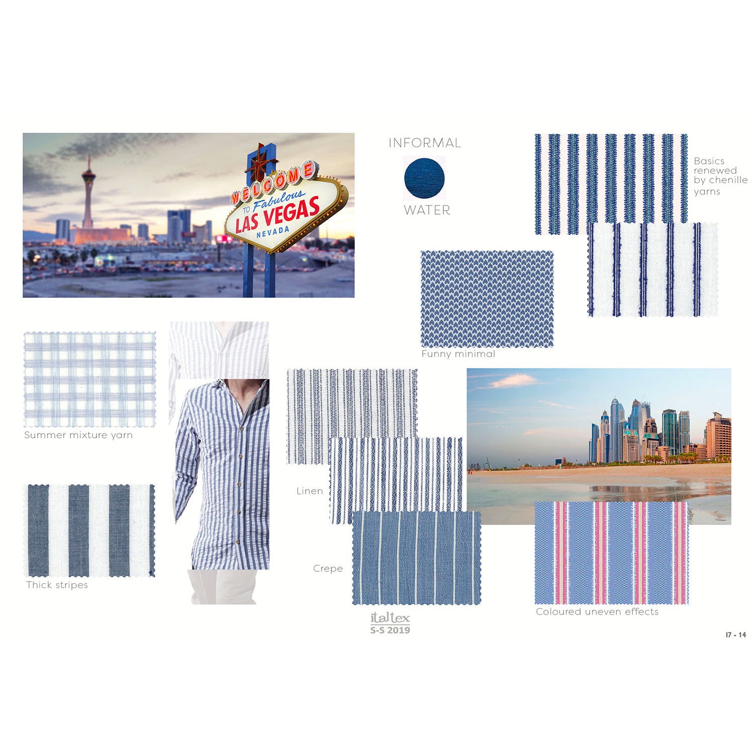 Shirting Fabric Trend SS 2019