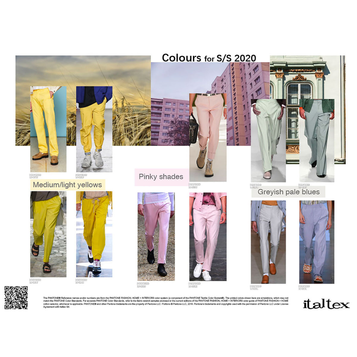 Menswear Colour and Fabric Trends SS 2020 – Italtex Trends