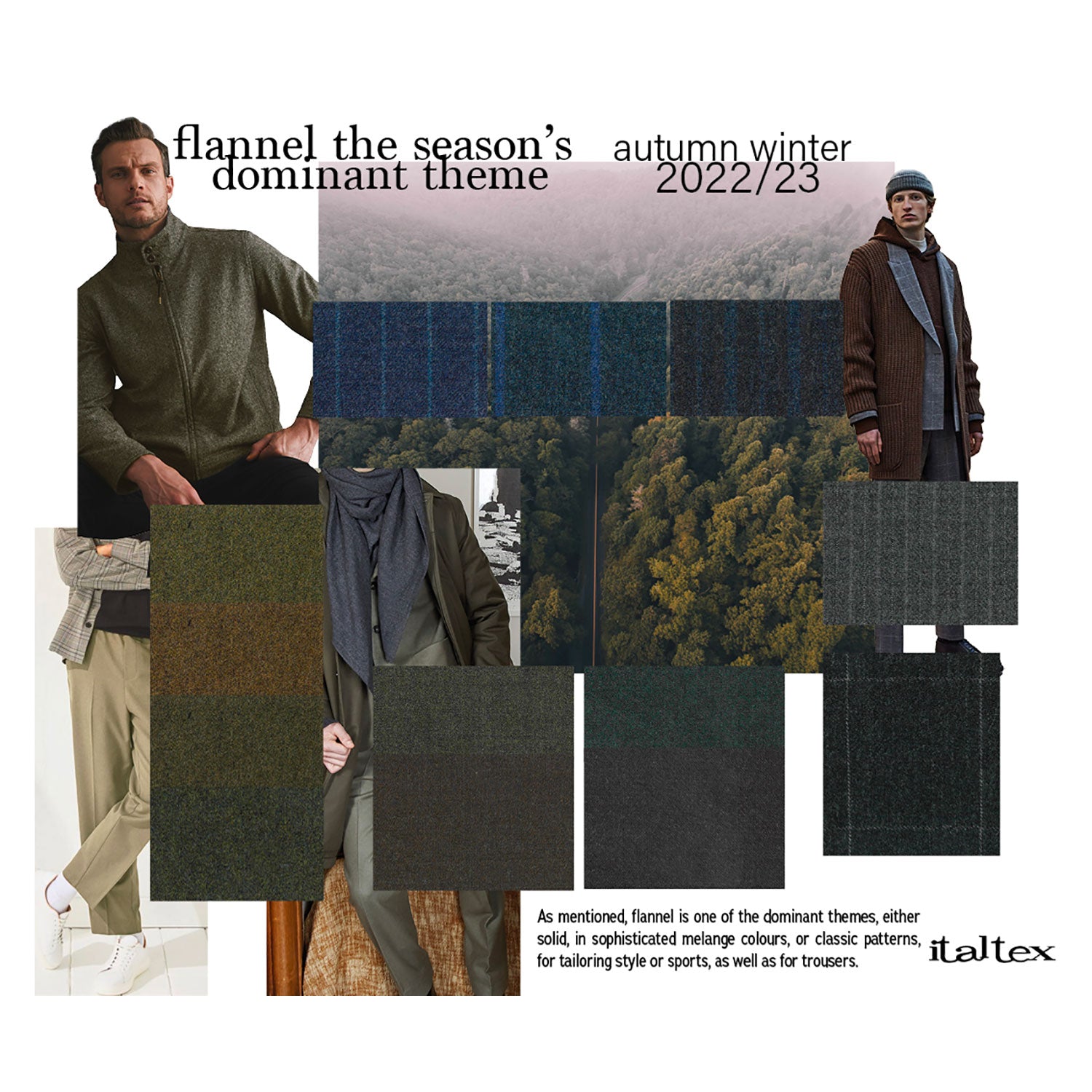 Menswear Colour and Fabric Trends AW 2022/23