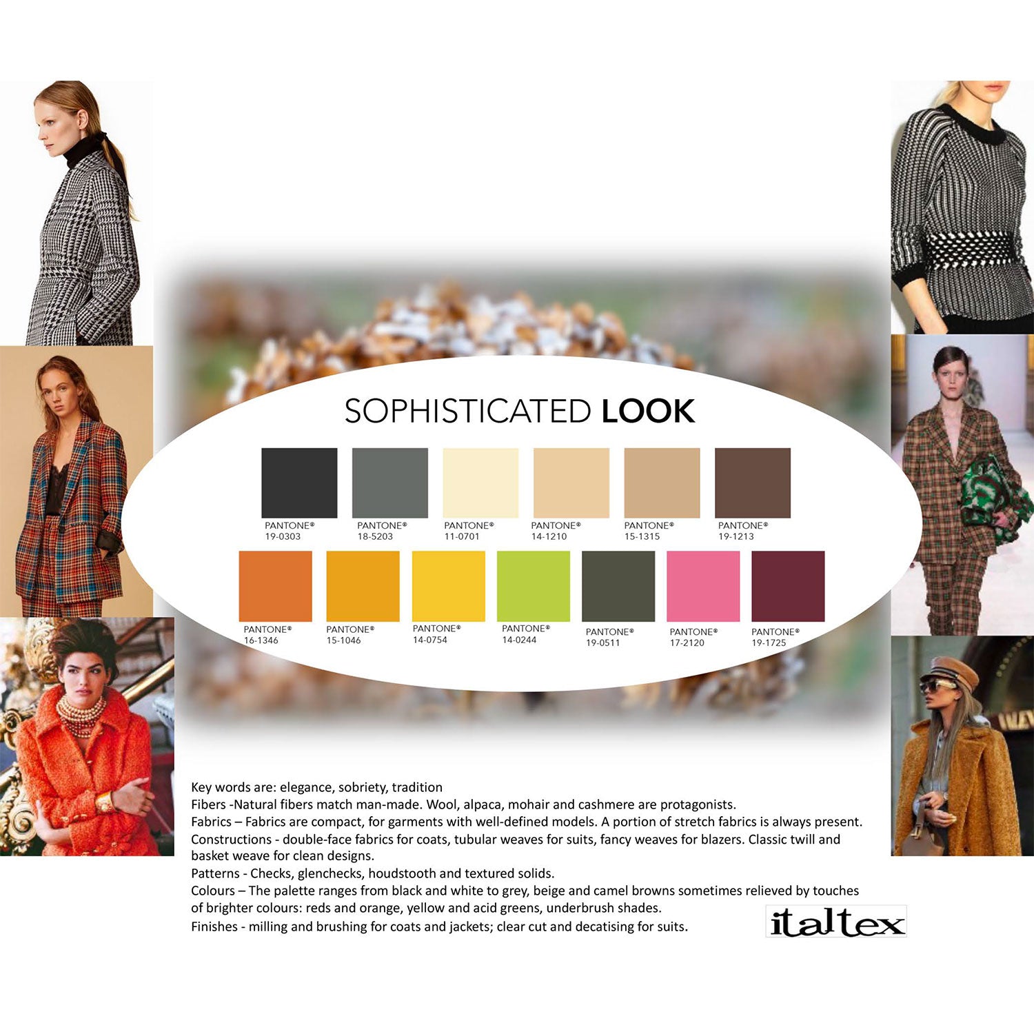Womenswear Colour and Fabric Trends AW 2020/21